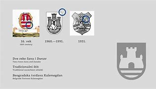 Image result for Belgrade Coat of Arms