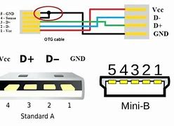 Image result for 4 Pin USB Type B