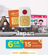 Image result for Japan Sim Card