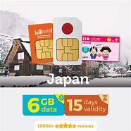 Image result for Prepaid Sim Card Japan
