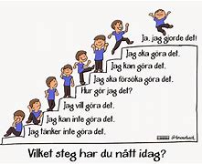 Image result for Har En IDE Heureka