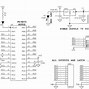 Image result for RCA Universal Remote Control Codes