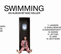 Image result for Mac Miller Swimming Background