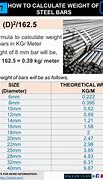 Image result for 4 Meters Steel Be
