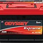Image result for Ford Battery