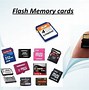 Image result for Computer Data Storage Devices Clip Art