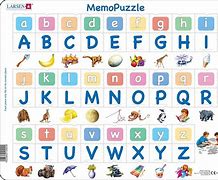 Image result for 26 Letters In
