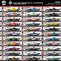 Image result for Indy 500 Grid Positions