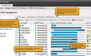 Image result for Free IP Address Management Software