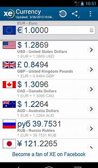 Image result for Ex Currency Converter