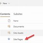 Image result for SharePoint Wiki Articles