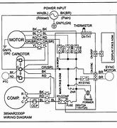 Image result for Panasonic R32 Air Conditioner