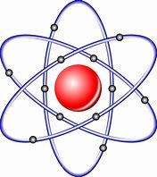 Image result for Atomic Nucleus