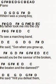 Image result for MCR Piano Notes Bloodletter