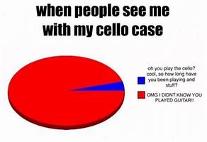 Image result for Cello Memes