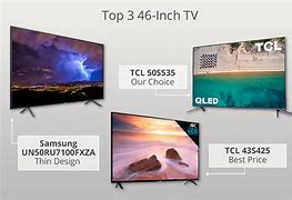 Image result for 46 Inch TV to Person