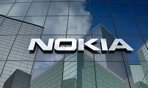 Image result for Nokia Banner
