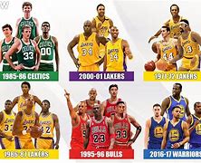 Image result for NBA All-Time Teams