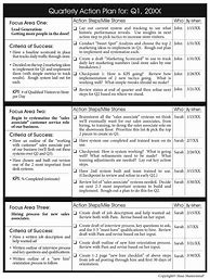 Image result for Pacp Cheat Sheet