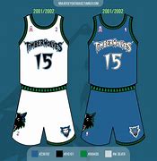 Image result for Giannis in a Timberwolves Jersey