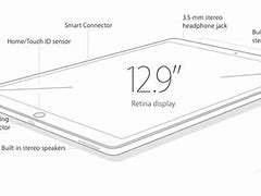 Image result for iPad Pro 12-Inch 6 Gen 128GB