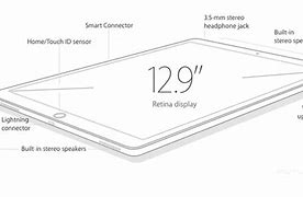 Image result for Large iPad Pro 16 Inch