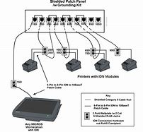Image result for Z3352ca IDNs Bypass