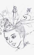 Image result for Free Your Mind Drawing