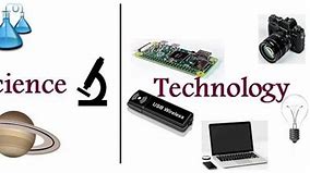 Image result for Relationship Between Science and Technology