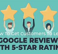 Image result for Sharp Reviews