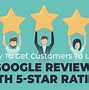 Image result for Sharp Reviews