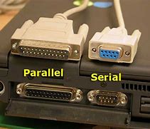 Image result for Computer Cable Ports