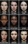 Image result for Ethnicity Types