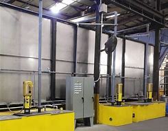 Image result for Twin Industrial Wash Station