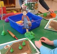 Image result for Preschool Playdough Mats