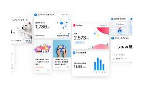 Image result for SoftBank Office