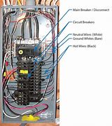 Image result for Electrical Panel Layout