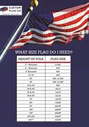 Image result for American Flag Sizes