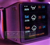 Image result for Samsung Gear 2 Neo Camo Bands