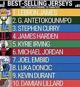 Image result for Best-Selling NBA Jerseys
