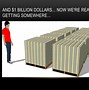 Image result for $1 Trillion Bank Account