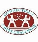 Image result for Connecticut