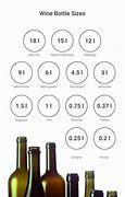 Image result for Diameter Size Chart