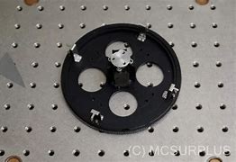 Image result for Turret Wheel