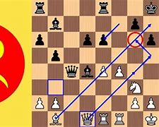 Image result for What Is a Blunder in Chess