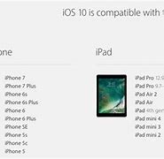 Image result for iPhone 5C iOS 10