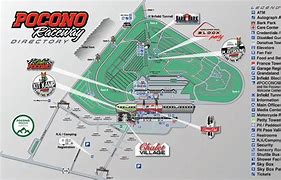 Image result for Pocono Raceway CampingMap