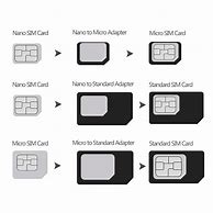 Image result for Nano Sim Card Cutting Template