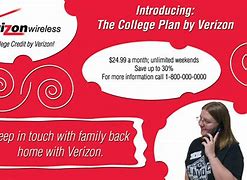 Image result for Verizon Ads Girl