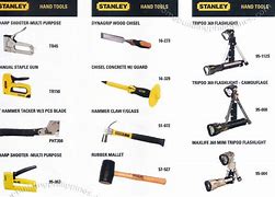 Image result for Sharp Tools List